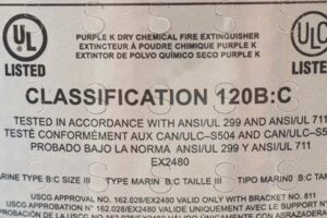 Fire extinguisher numbers and letters