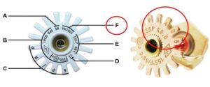 How to find a fire sprinkler identification number (SIN)